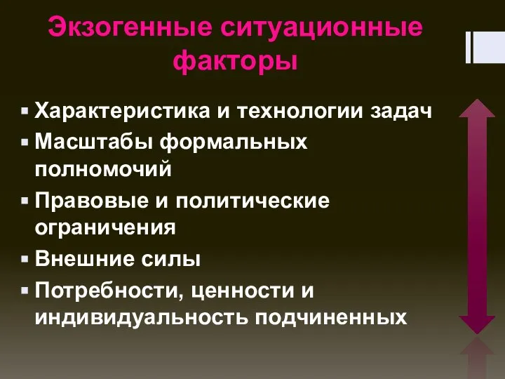 Экзогенные ситуационные факторы Характеристика и технологии задач Масштабы формальных полномочий Правовые и