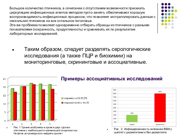 Примеры ассоциативных исследований Рис. 1 Уровни альбумина в крови в двух группах