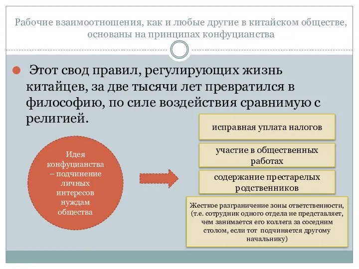 Рабочие взаимоотношения, как и любые другие в китайском обществе, основаны на принципах