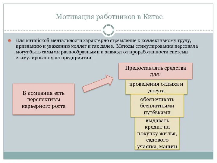 Мотивация работников в Китае Для китайской ментальности характерно стремление к коллективному труду,