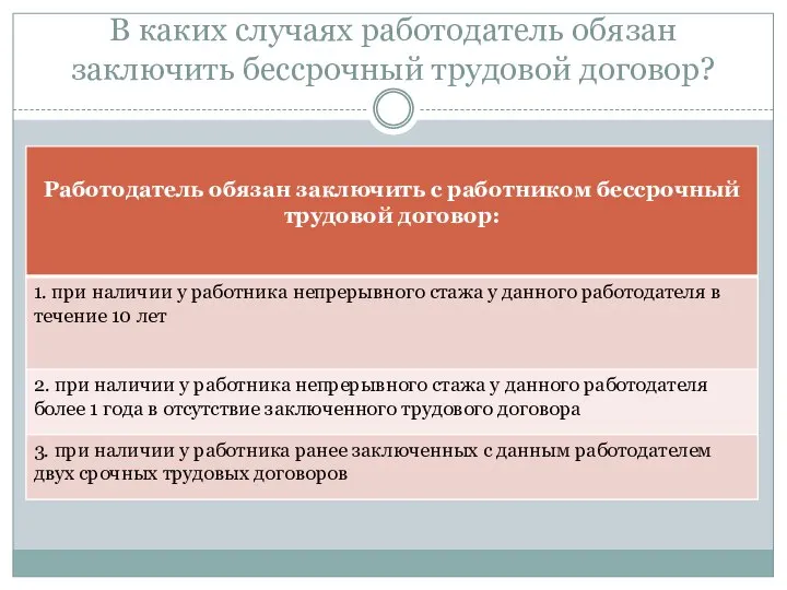 В каких случаях работодатель обязан заключить бессрочный трудовой договор?