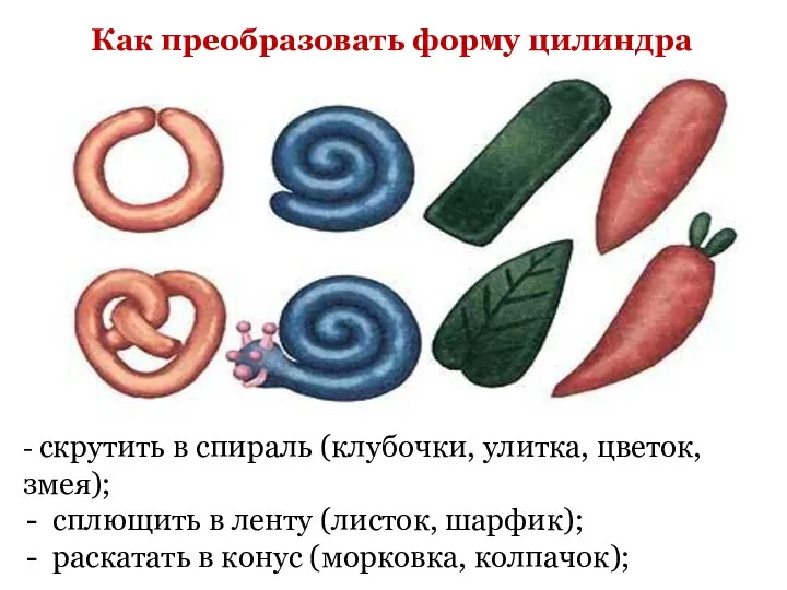 Как преобразовать форму цилиндра - скрутить в спираль (клубочки, улитка, цветок, змея);
