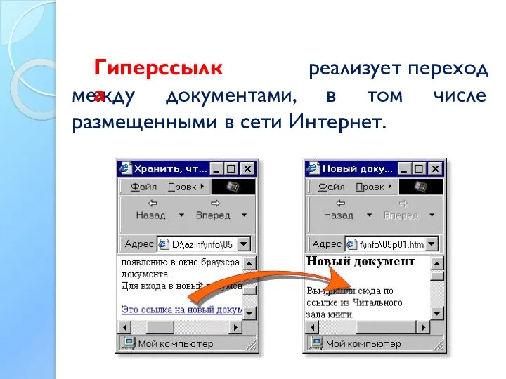 реализует переход между документами, в том числе размещенными в сети Интернет. Гиперссылка