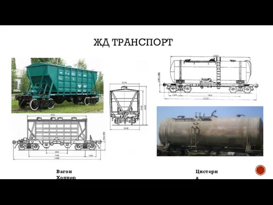 ЖД ТРАНСПОРТ Вагон Хоппер Цистерна