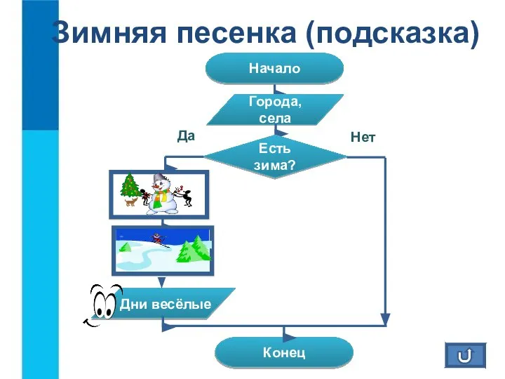 Зимняя песенка (подсказка)