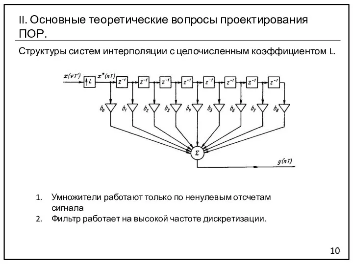 Структуры систем интерполяции с целочисленным коэффициентом L. 10 II. Основные теоретические вопросы