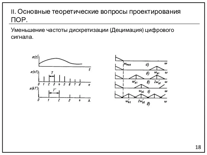 Уменьшение частоты дискретизации (Децимация) цифрового сигнала. 18 II. Основные теоретические вопросы проектирования ПОР.