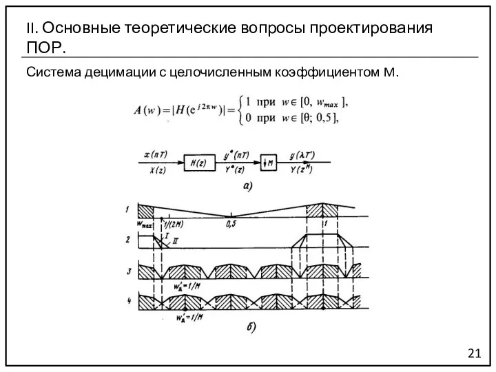 Система децимации с целочисленным коэффициентом M. 21 II. Основные теоретические вопросы проектирования ПОР.