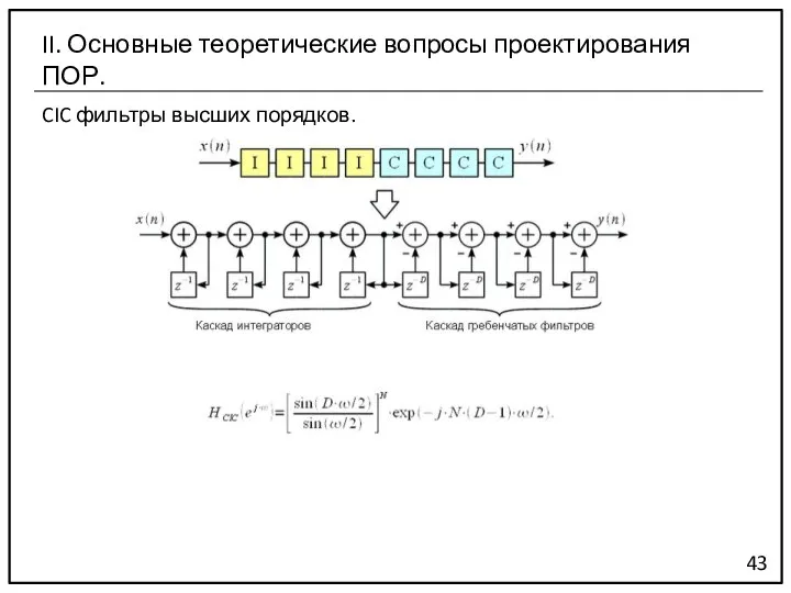 CIC фильтры высших порядков. 43 II. Основные теоретические вопросы проектирования ПОР.