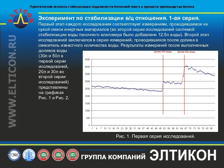 Эксперимент по стабилизации в/ц отношения. 1-ая серия. Первый этап каждого исследования соответствует