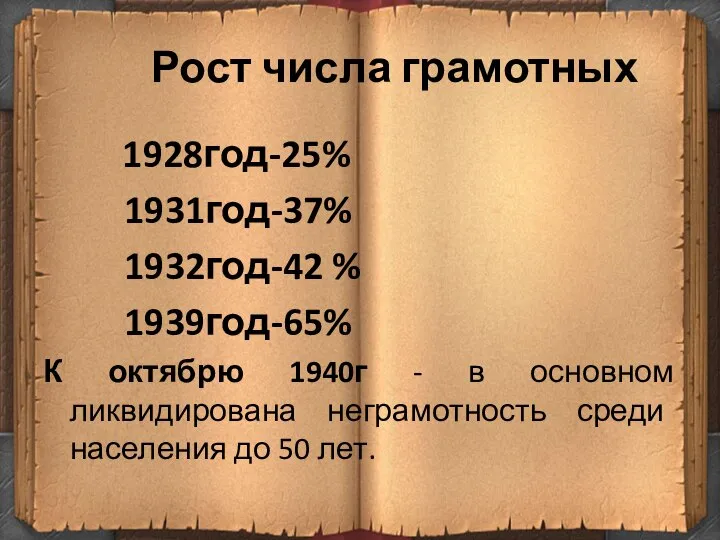Рост числа грамотных 1928год-25% 1931год-37% 1932год-42 % 1939год-65% К октябрю 1940г -