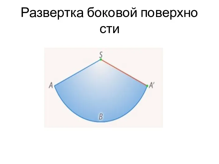 Раз­верт­ка бо­ко­вой по­верх­но­сти