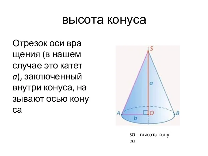 вы­со­та ко­ну­са От­ре­зок оси вра­ще­ния (в нашем слу­чае это катет a), за­клю­чен­ный