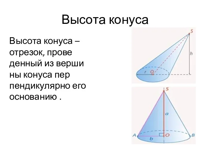 Вы­со­та ко­ну­са Вы­со­та ко­ну­са – от­ре­зок, про­ве­ден­ный из вер­ши­ны ко­ну­са пер­пен­ди­ку­ляр­но его ос­но­ва­нию .