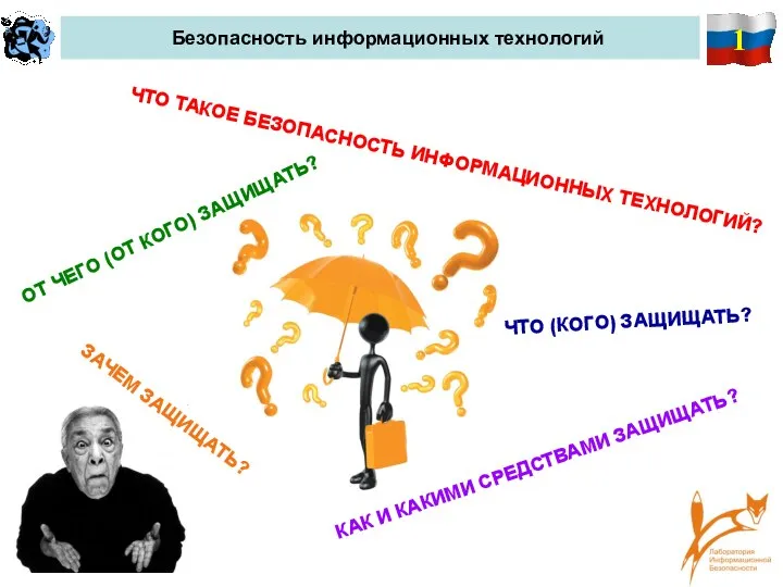 1 Безопасность информационных технологий ЧТО ТАКОЕ БЕЗОПАСНОСТЬ ИНФОРМАЦИОННЫХ ТЕХНОЛОГИЙ? ЧТО (КОГО) ЗАЩИЩАТЬ?