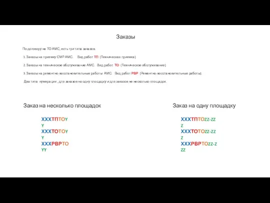 По договору на ТО АМС, есть три типа заказов. 1. Заказы на