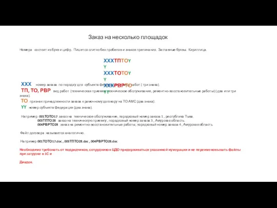 Номера состоит из букв и цифр. Пишется слитно без пробелов и знаков