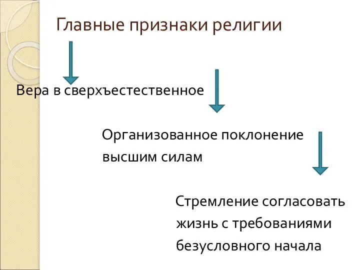 Главные признаки религии Вера в сверхъестественное Организованное поклонение высшим силам Стремление согласовать