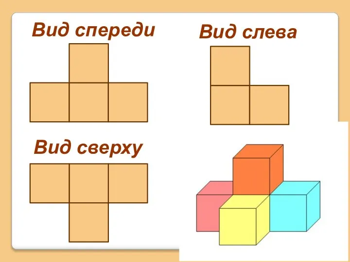 Вид спереди Вид сверху Вид слева