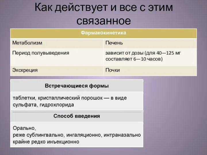 Как действует и все с этим связанное