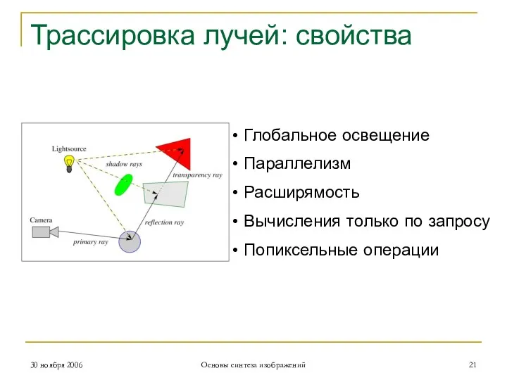 Трассировка лучей: свойства Глобальное освещение Параллелизм Расширямость Вычисления только по запросу Попиксельные