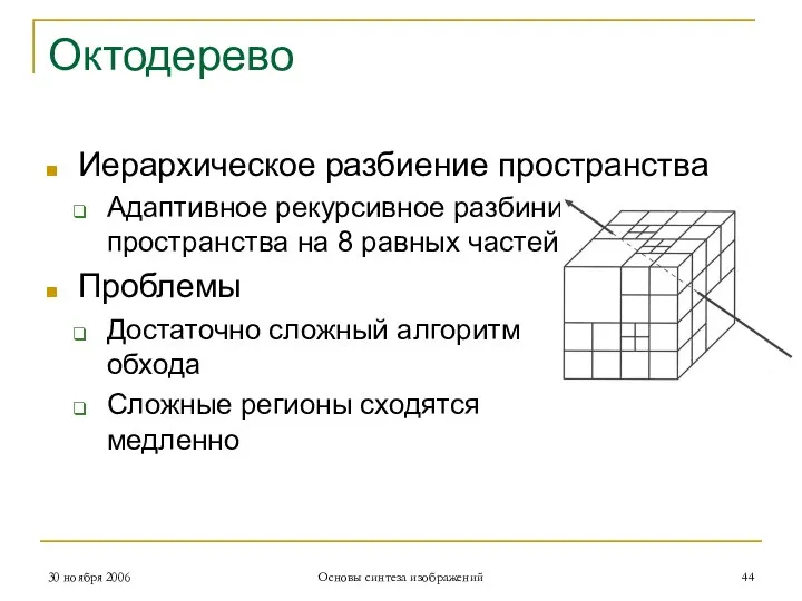 Октодерево Иерархическое разбиение пространства Адаптивное рекурсивное разбиние пространства на 8 равных частей