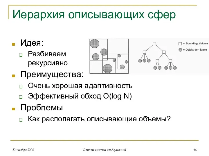 Иерархия описывающих сфер Идея: Разбиваем рекурсивно Преимущества: Очень хорошая адаптивность Эффективный обход