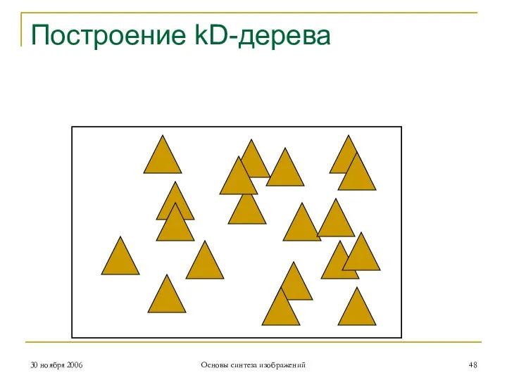 Построение kD-дерева 30 ноября 2006 Основы синтеза изображений