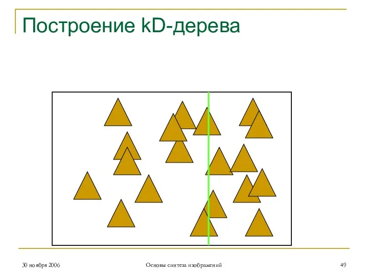 Построение kD-дерева 30 ноября 2006 Основы синтеза изображений