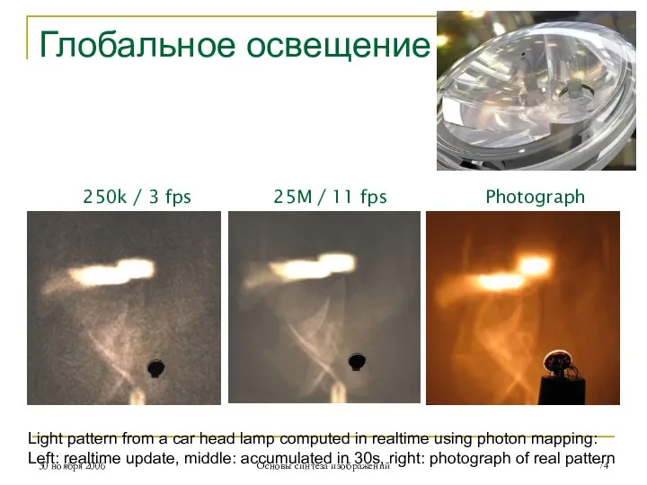 Глобальное освещение 250k / 3 fps 25M / 11 fps Photograph Light