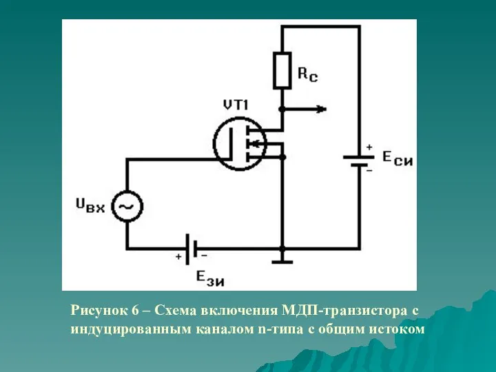 Рисунок 6 – Схема включения МДП-транзистора с индуцированным каналом n-типа с общим истоком