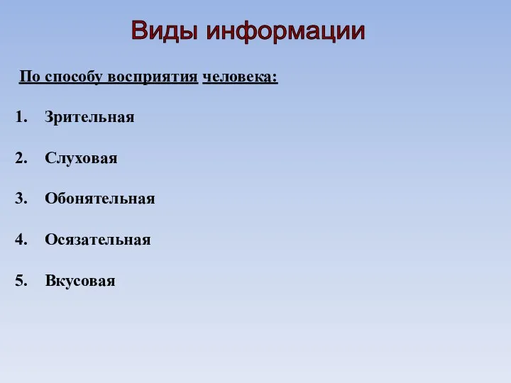 Виды информации По способу восприятия человека: Зрительная Слуховая Обонятельная Осязательная Вкусовая