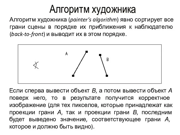 Алгоритм художника Алгоритм художника (painter’s algorithm) явно сортирует все грани сцены в