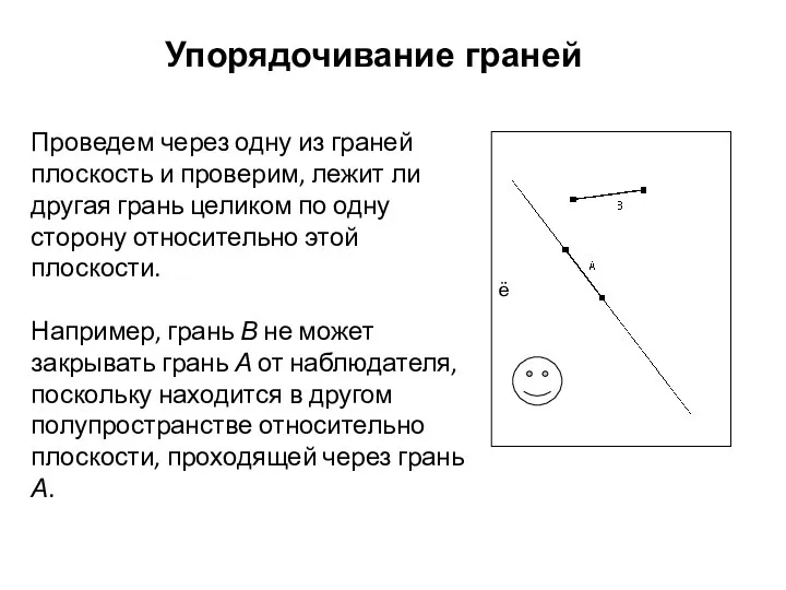 ё Упорядочивание граней Проведем через одну из граней плоскость и проверим, лежит