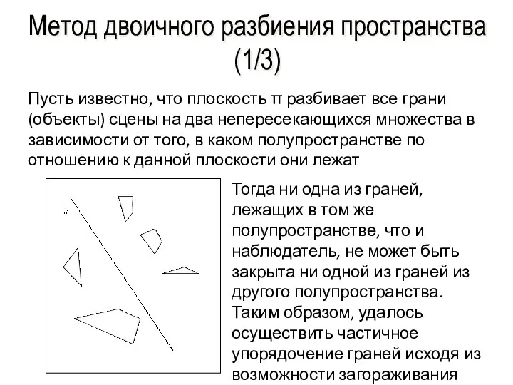 Метод двоичного разбиения пространства (1/3) Пусть известно, что плоскость π разбивает все