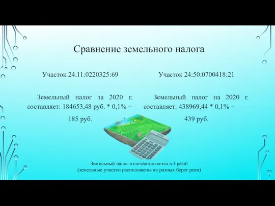 Сравнение земельного налога Участок 24:11:0220325:69 Земельный налог за 2020 г. составляет: 184653,48