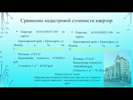 Сравнение кадастровой стоимости квартир Квартира 24:50:0300251:303 по адресу: Красноярский край, г. Красноярск,