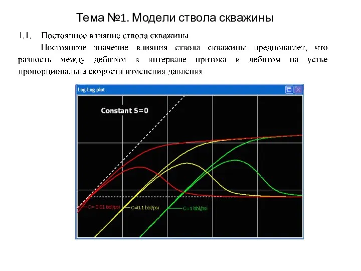 Тема №1. Модели ствола скважины