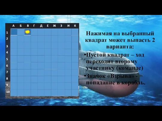 Нажимая на выбранный квадрат может выпасть 2 варианта: Пустой квадрат – ход