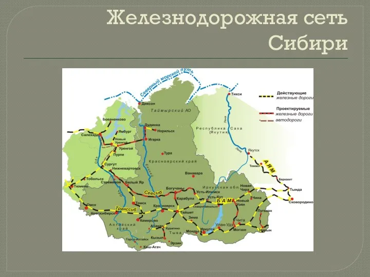 Железнодорожная сеть Сибири