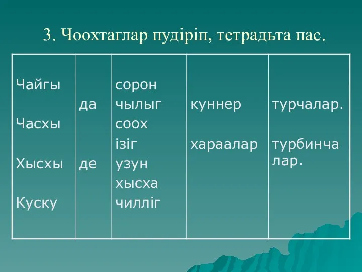 3. Чоохтаглар пудiрiп, тетрадьта пас.