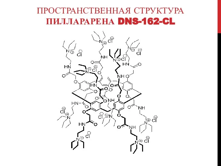 ПРОСТРАНСТВЕННАЯ СТРУКТУРА ПИЛЛАРАРЕНА DNS-162-CL