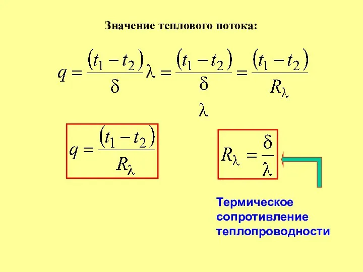 Значение теплового потока: Термическое сопротивление теплопроводности