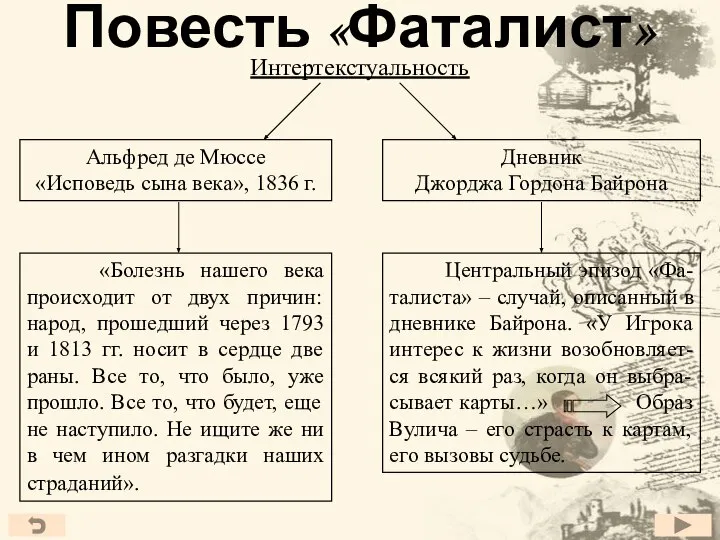 Повесть «Фаталист» Интертекстуальность «Болезнь нашего века происходит от двух причин: народ, прошедший