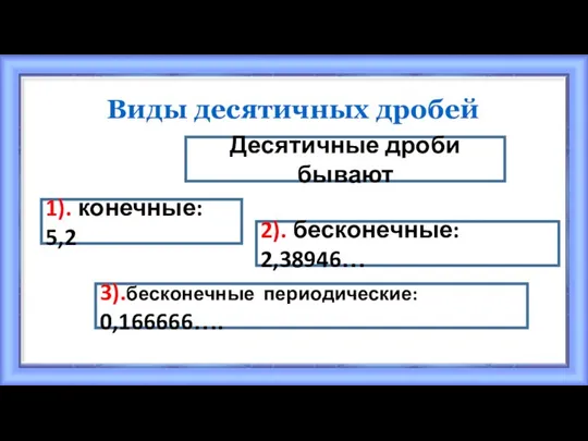 Виды десятичных дробей Десятичные дроби бывают 1). конечные: 5,2 3).бесконечные периодические: 0,166666…. 2). бесконечные: 2,38946…