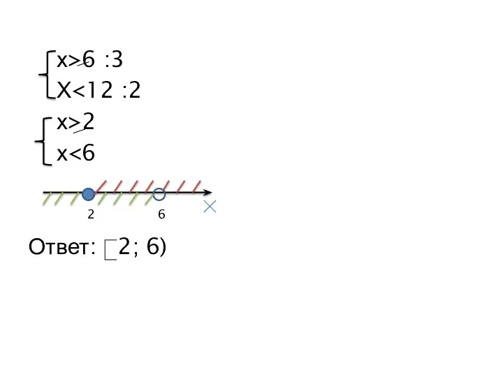 х>6 :3 Х х>2 х Ответ: 2; 6) 2 6