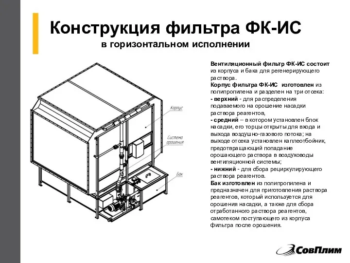 Конструкция фильтра ФК-ИС в горизонтальном исполнении Вентиляционный фильтр ФК-ИС состоит из корпуса