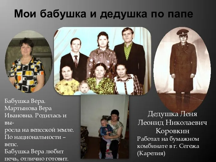 Мои бабушка и дедушка по папе Бабушка Вера. Мартынова Вера Ивановна. Родилась