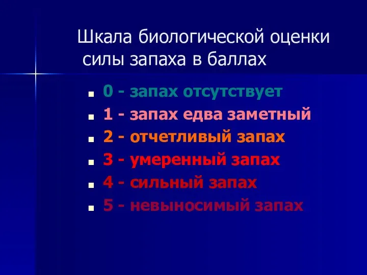 Шкала биологической оценки силы запаха в баллах 0 - запах отсутствует 1