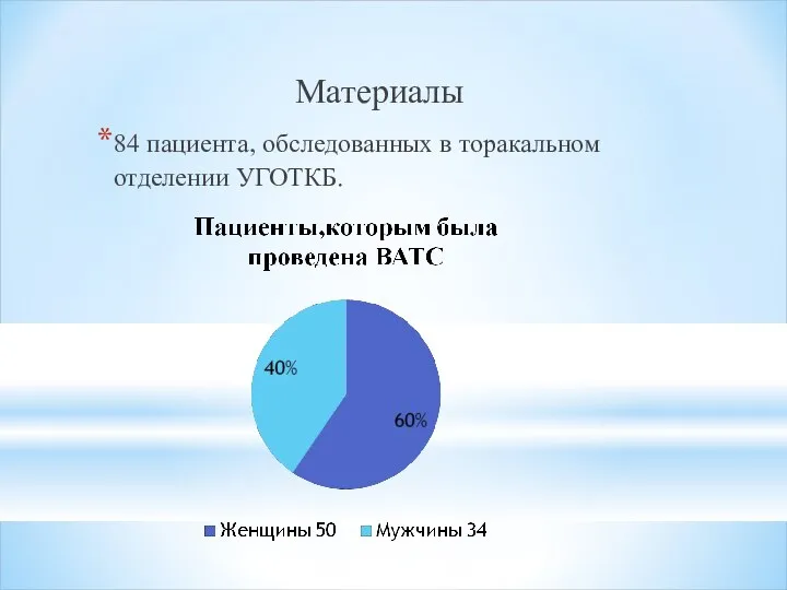 Материалы 84 пациента, обследованных в торакальном отделении УГОТКБ.